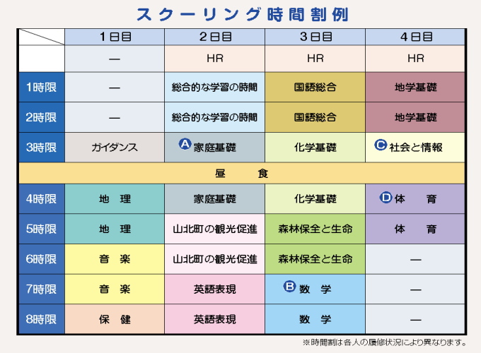 山北のスクーリング8